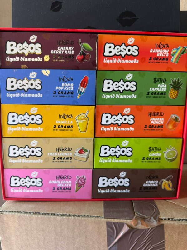 Besos 2G Disposable