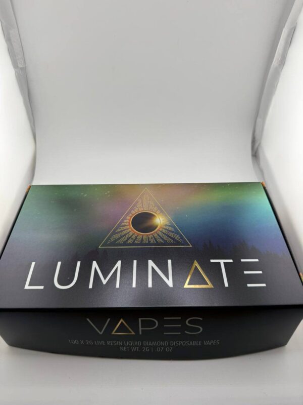 Luminate 2G Disposable
